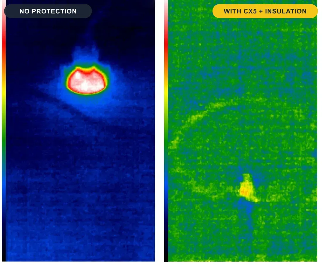 Thermal camera comparison: unprotected recessed light with a strong heat leak on the left, CX5-covered light under insulation with even temperature on the right